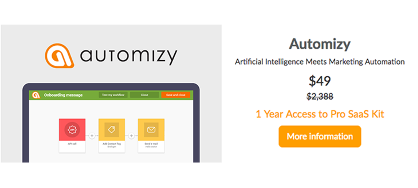 Introducing Automizy: Smart Marketing Automation with Optimization