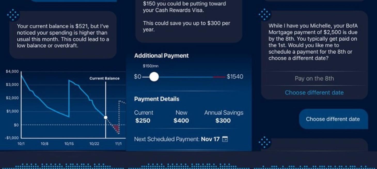 How will chatbots put your fintech business in the lead