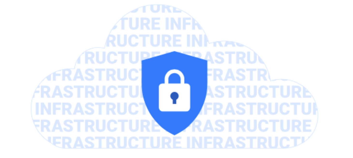 Google Infrastructure Security Design Overview