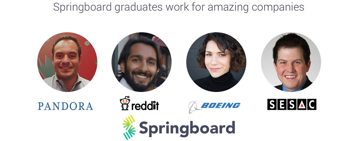 Looking for a data science job?