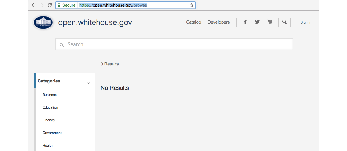 U.S. Open Data is currently Closed