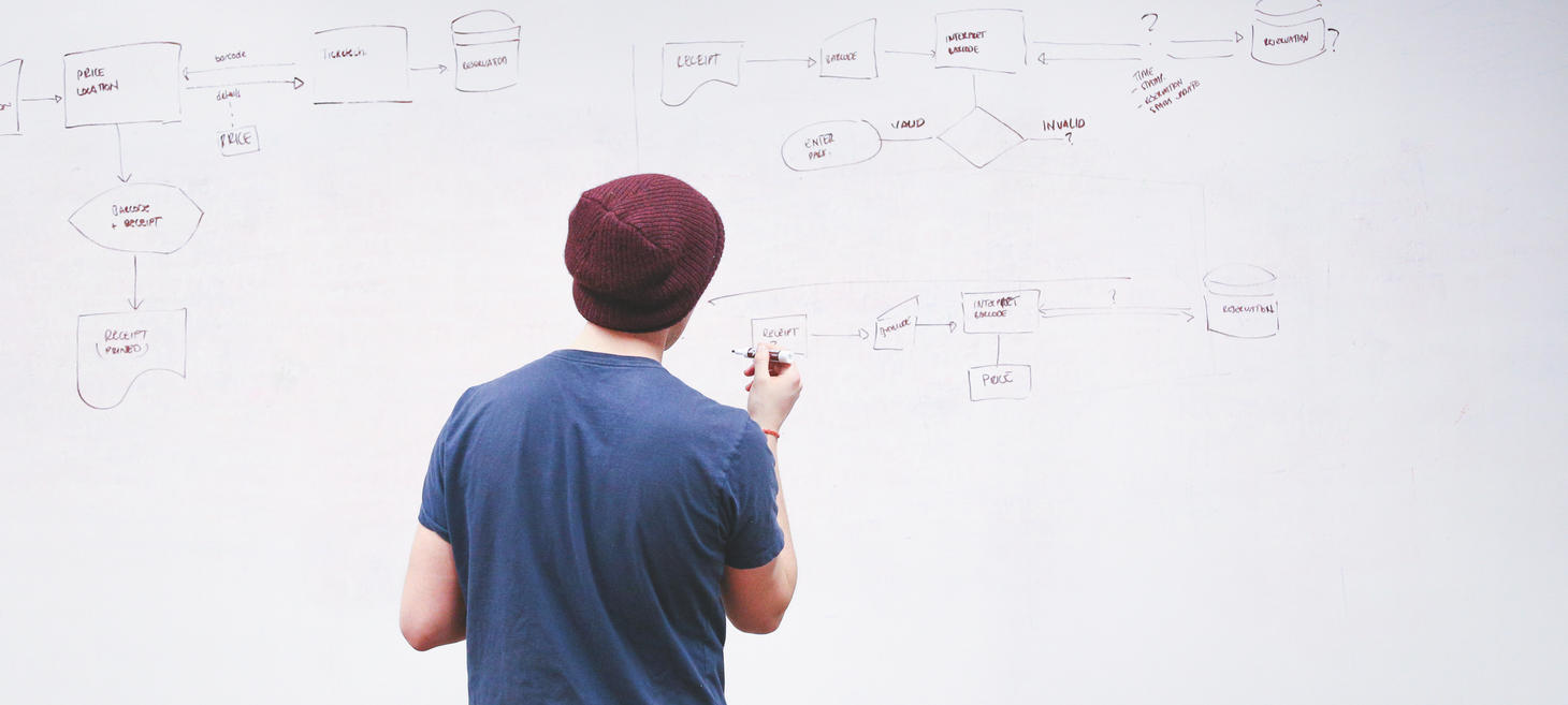 Extracting Value as an Employee