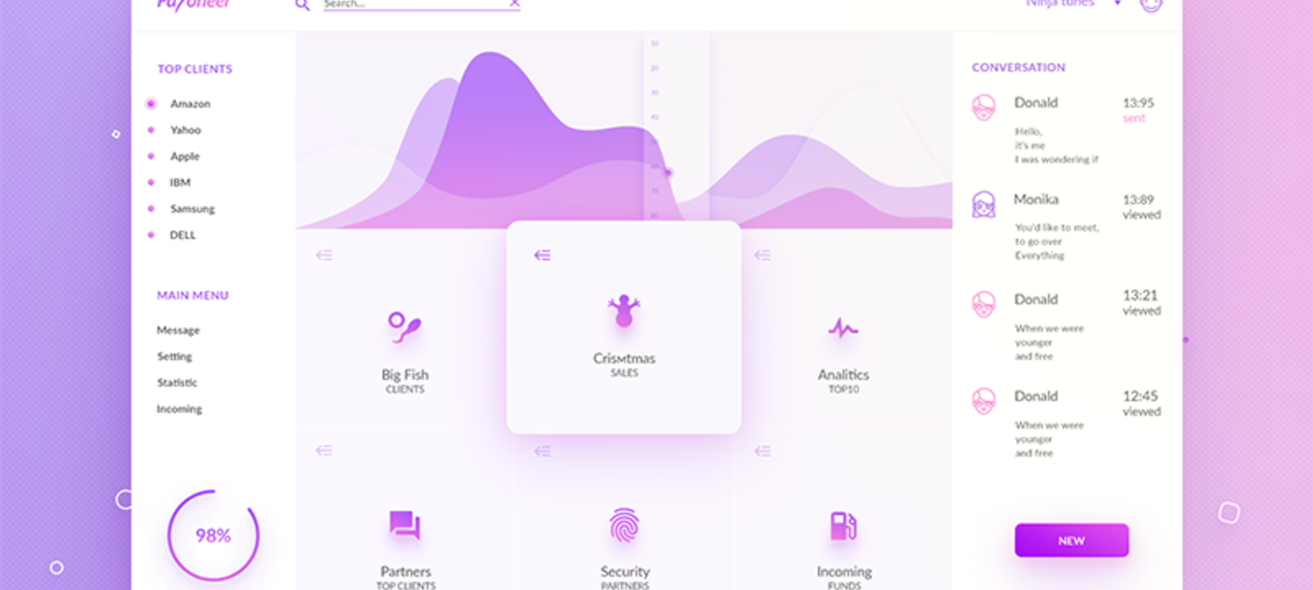 The Evolution of UI Design on Dribbble
