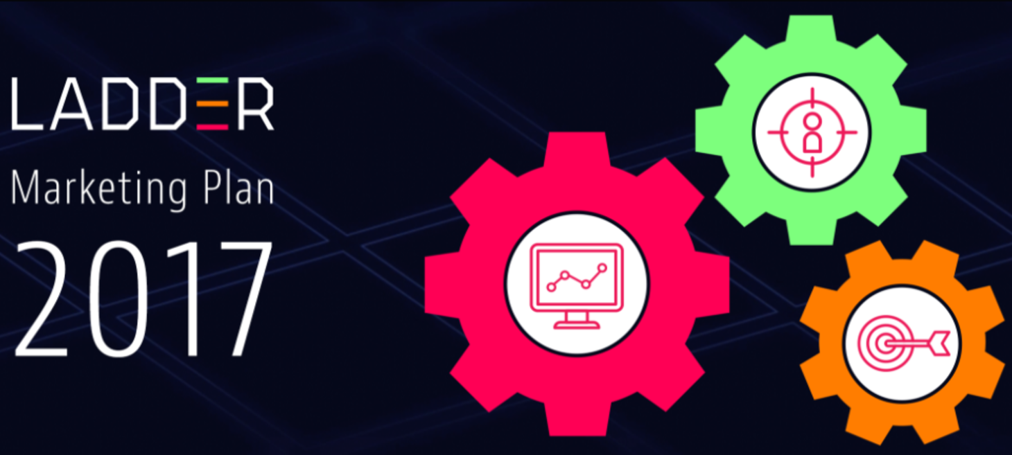 Open-Source Marketing Plan: How a Growth Agency Grows Itself