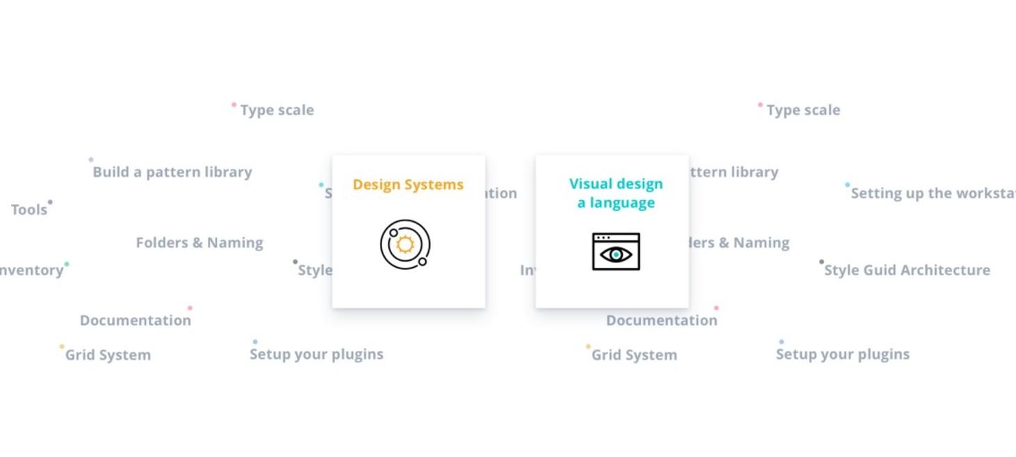 Setup a design system