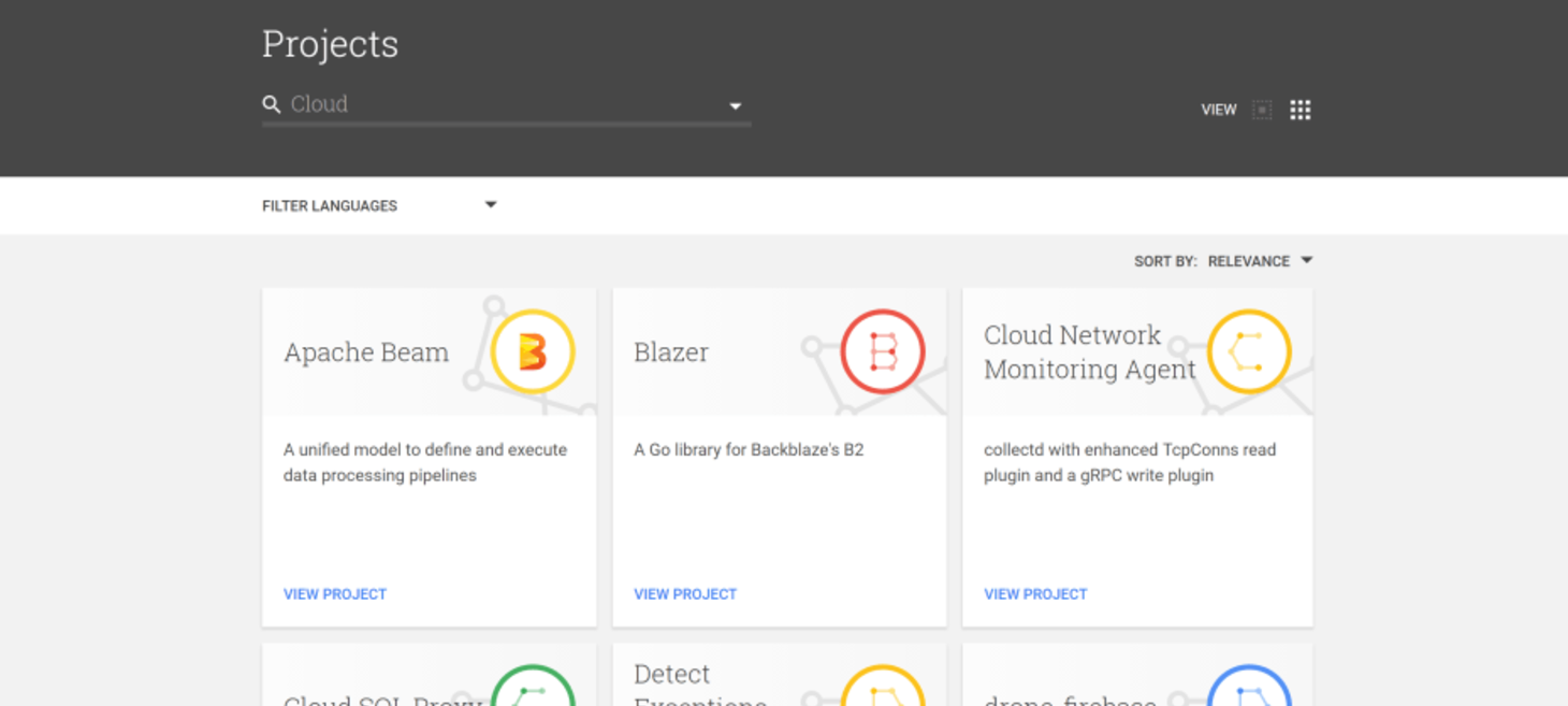 Google publishes its documentation for open-sourcing technology