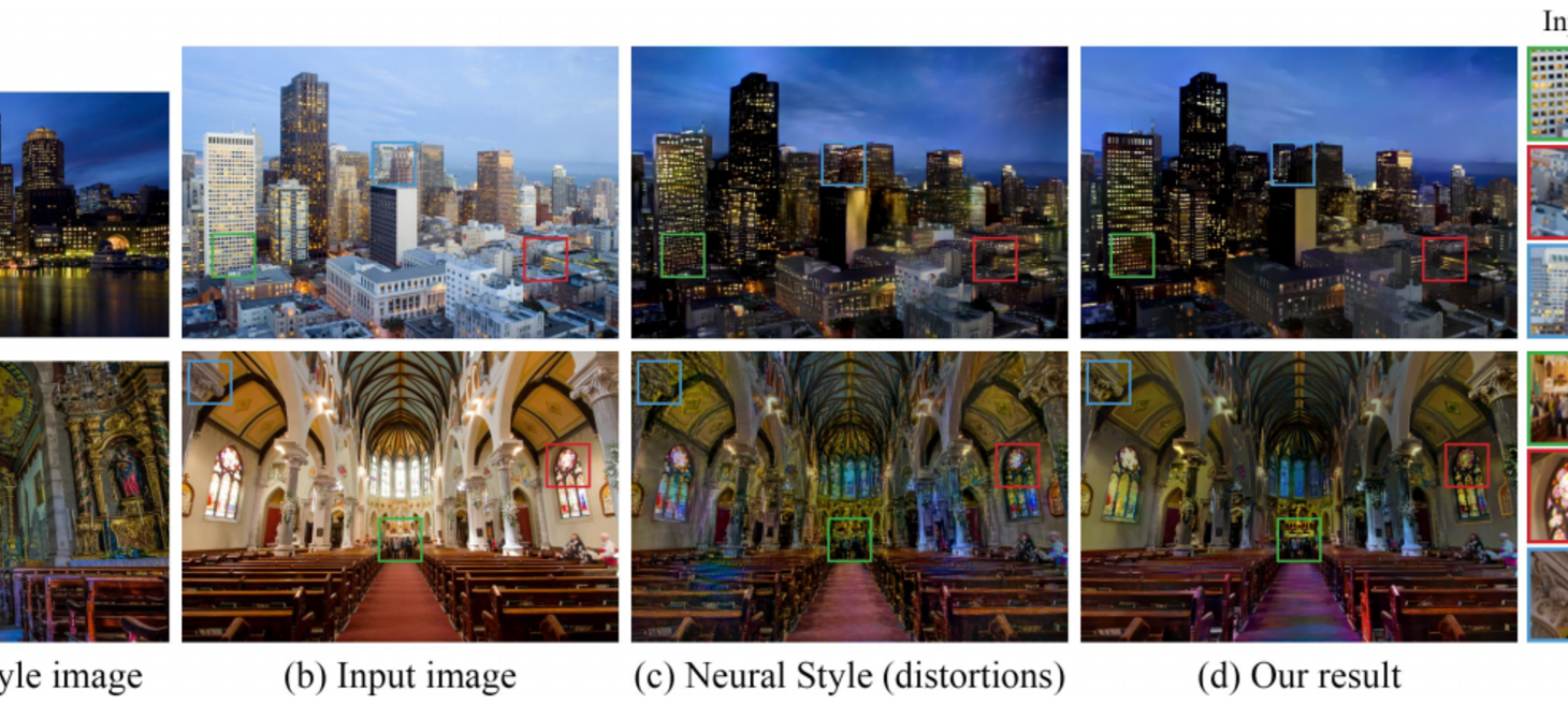 Deep Photo Style Transfer