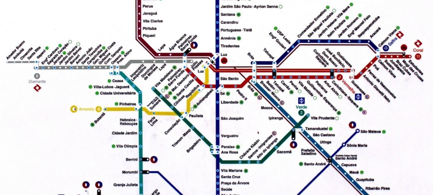 The Power of Experience Mapping 💥
