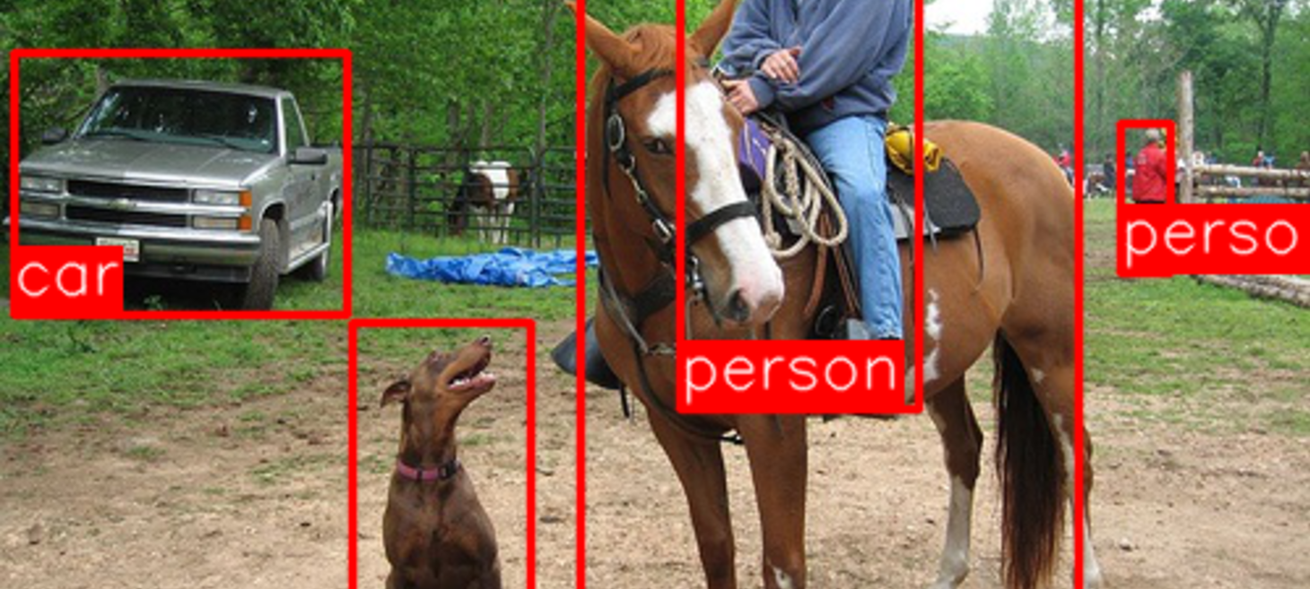 A Brief History of CNNs in Image Segmentation: From R-CNN to Mask R-CNN