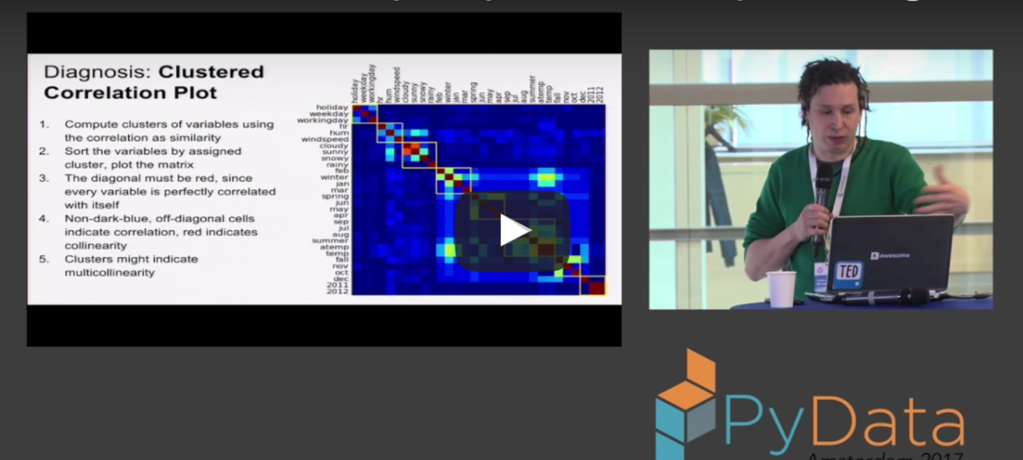 Lucas Javier Bernardi - Diagnosing Machine Learning Models