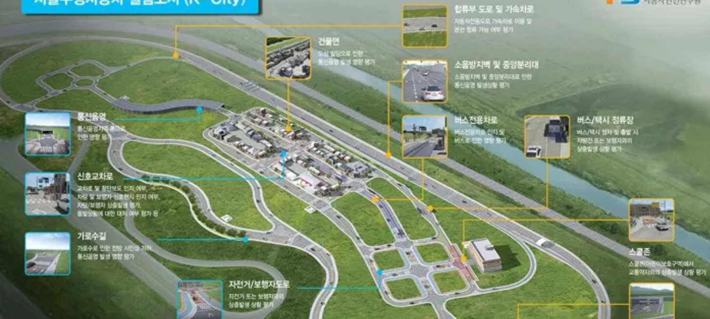 South Korea says it’s building the world’s largest test site for self-driving cars