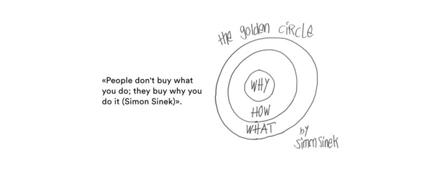 6 Storytelling Principles to Improve your UX 🗣