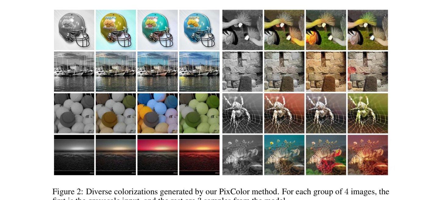 PixColor: Pixel Recursive Colorization