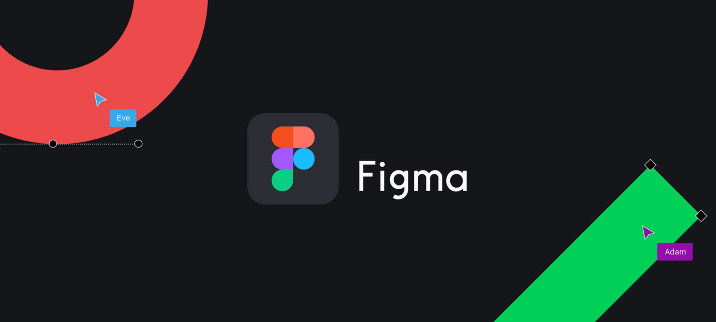 Why your design team should consider switching to Figma