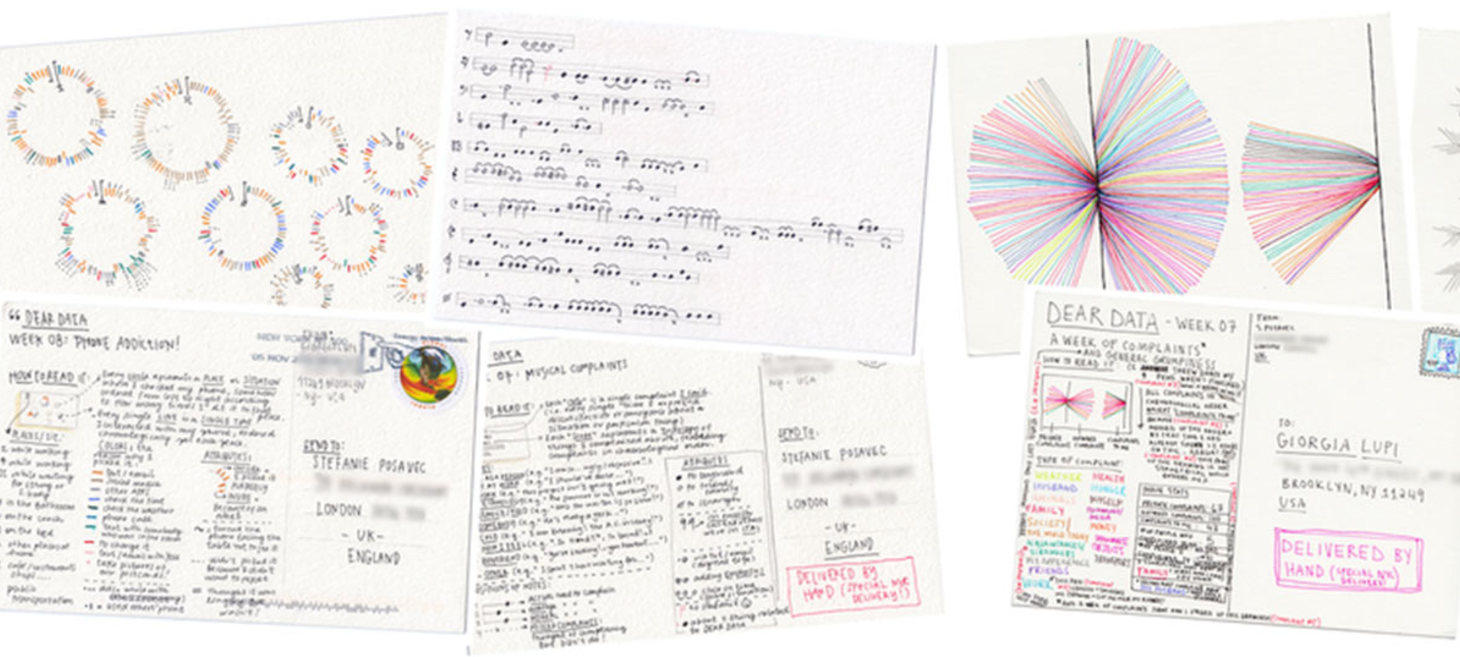 Dear Data