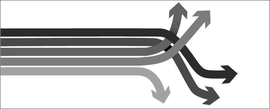 Why Distribution is a function of your Product