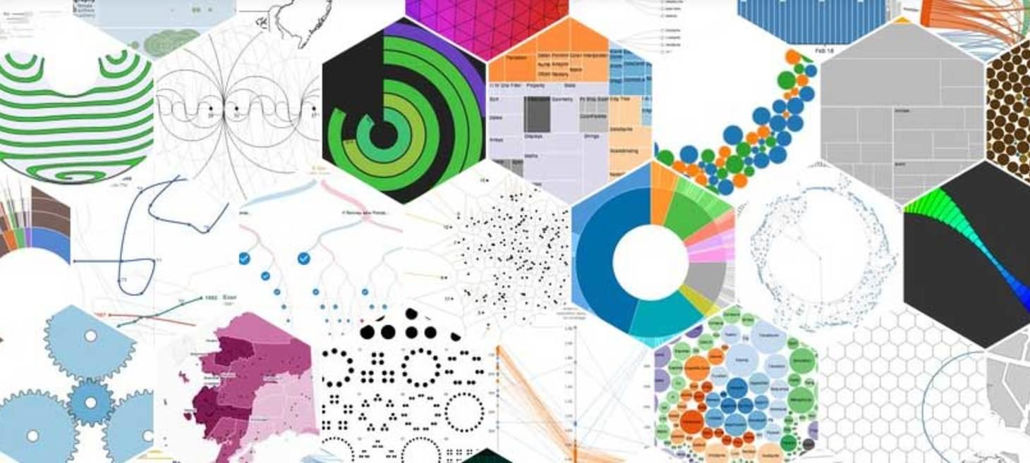 D3.js Resources to Level Up