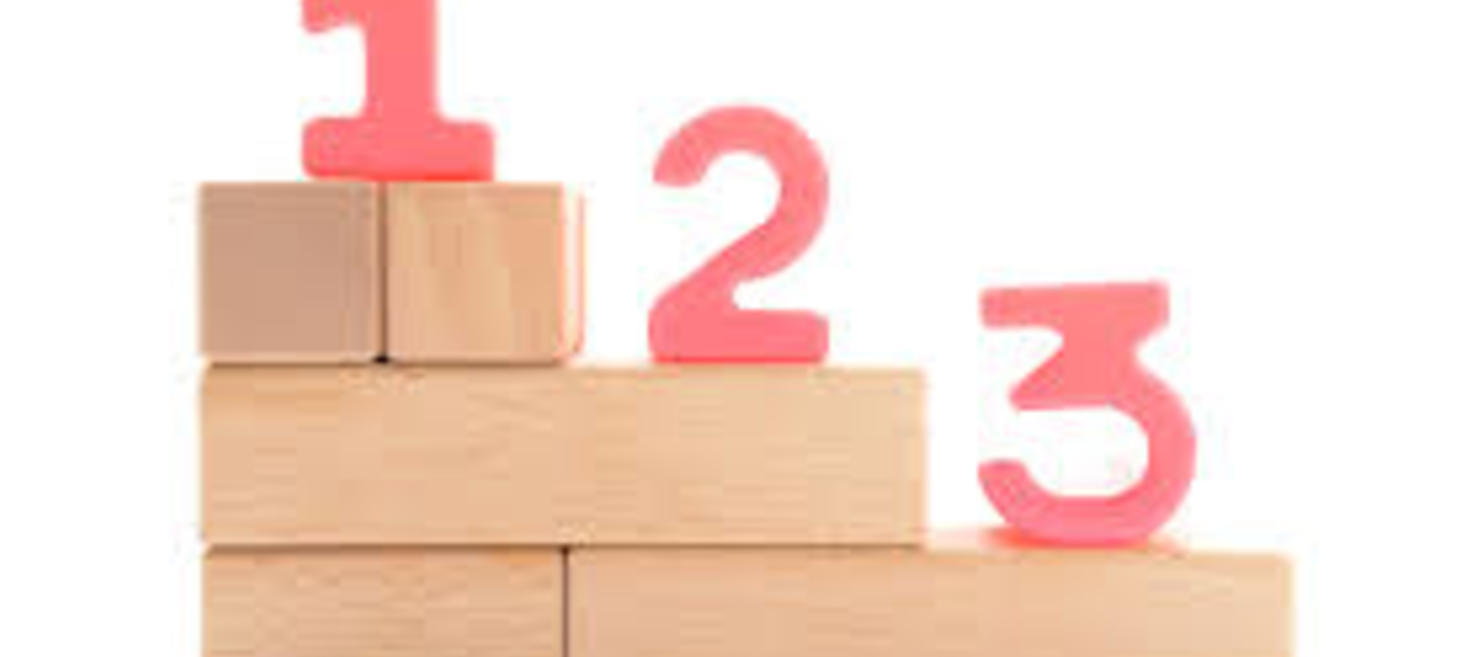 Lead, Transform, Operate: A Three-Step Imperative for the Modern CFO