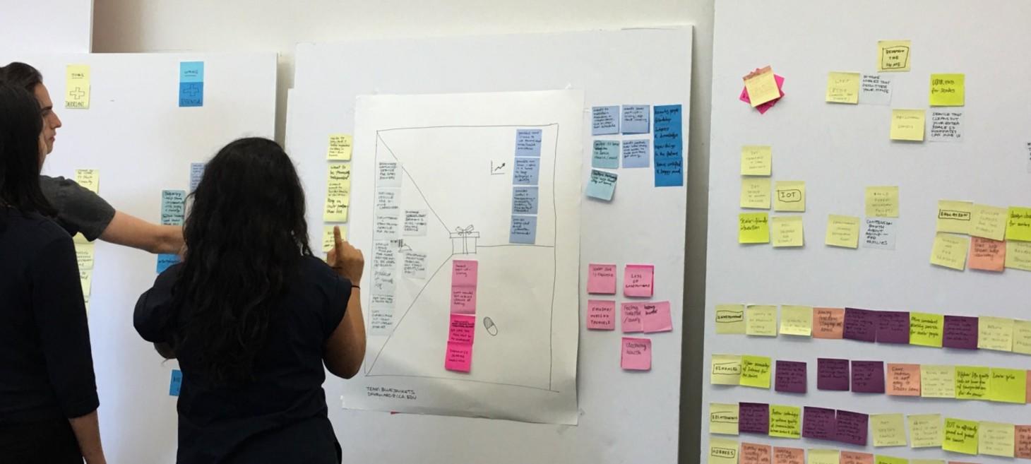 How I Stopped Worrying and Learned to Love Design Thinking 😍