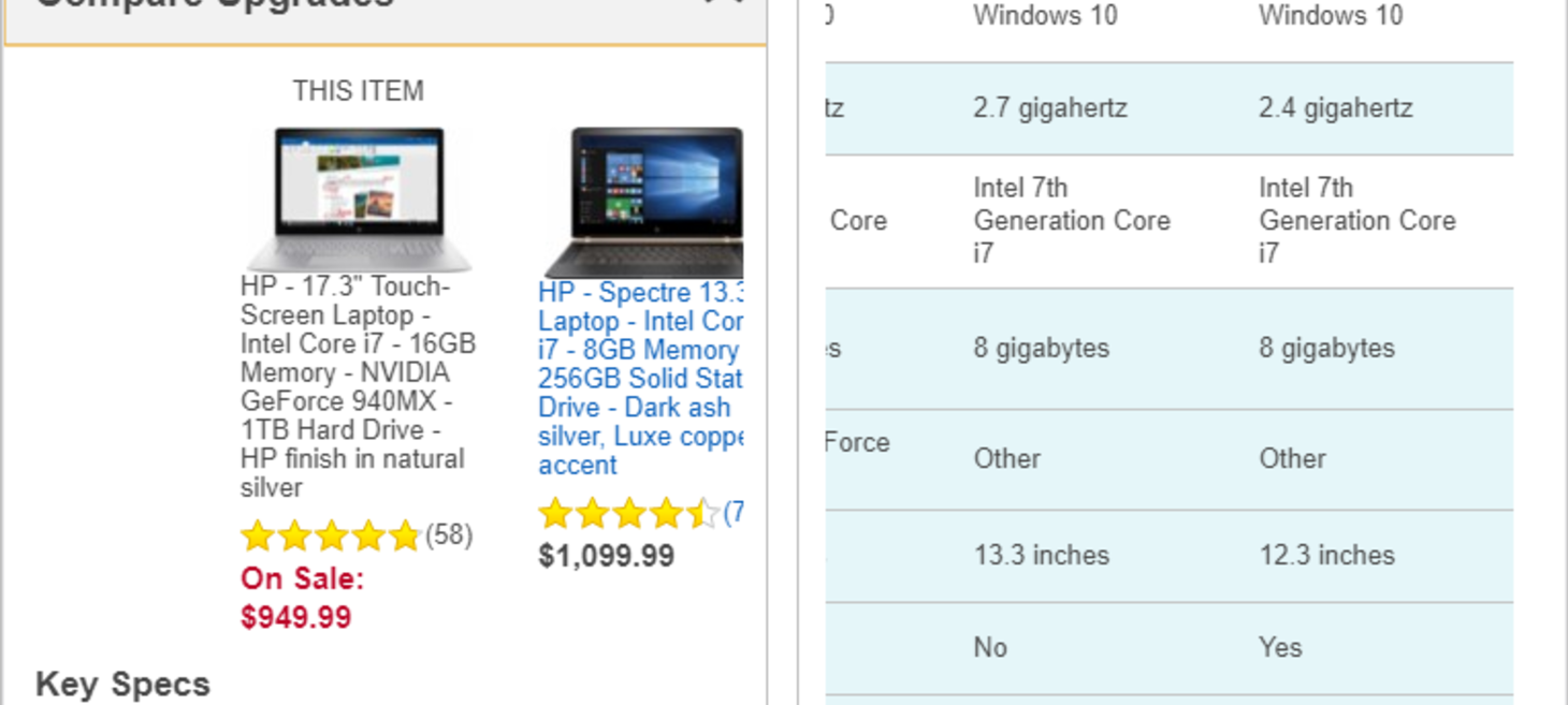 Mobile Tables: Comparisons and Other Data Tables 🔢