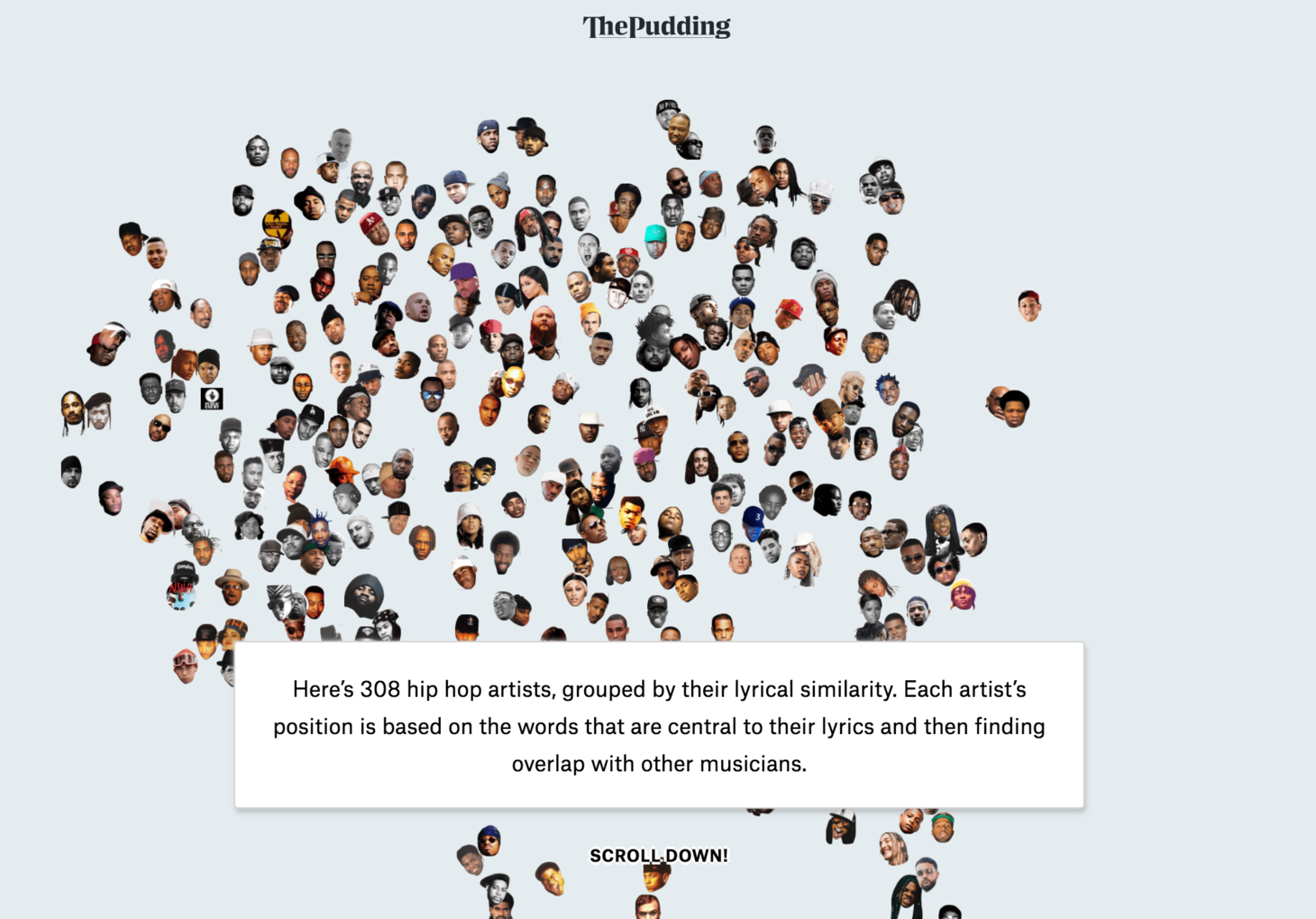 The Language of Hip-Hop