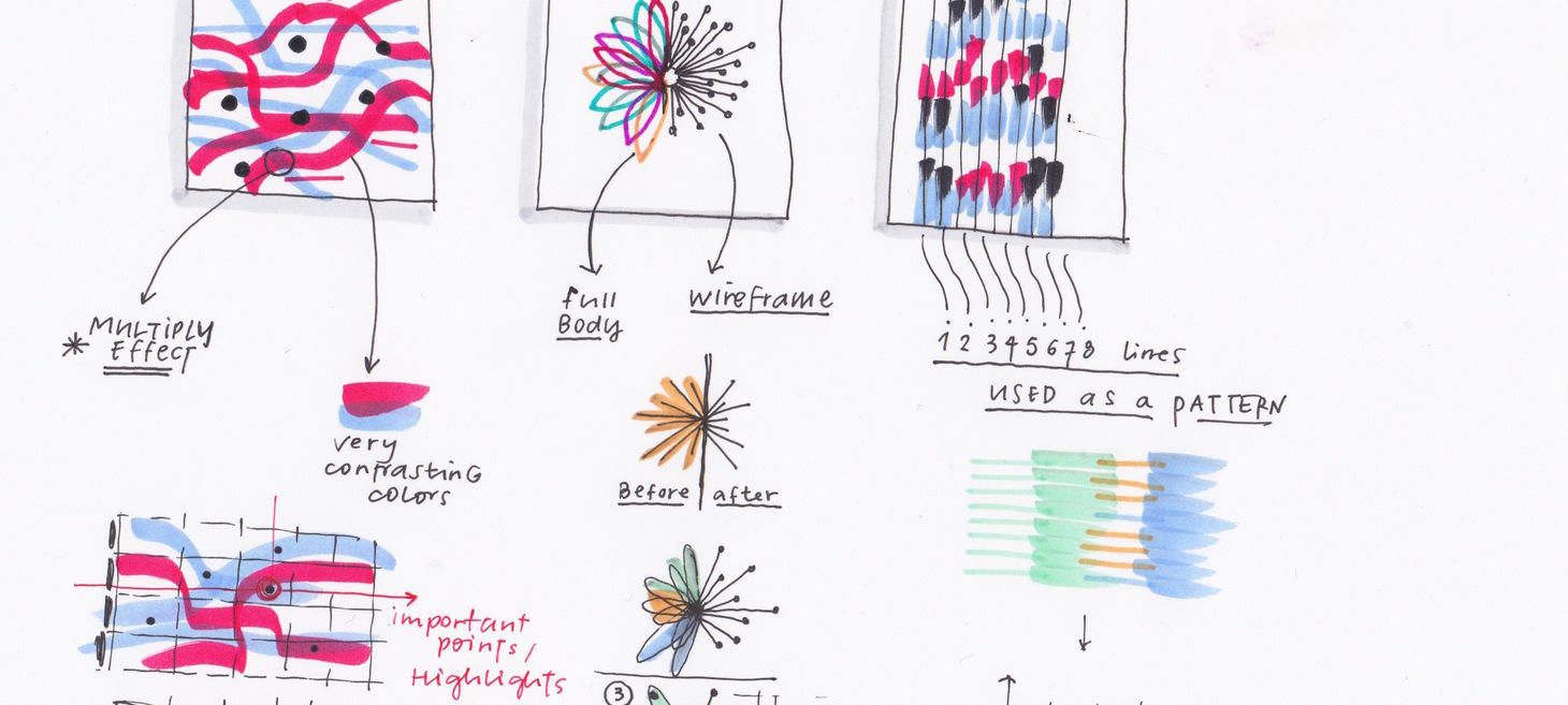 Your Guide to Design Systems From the World’s Leading Brands🏅
