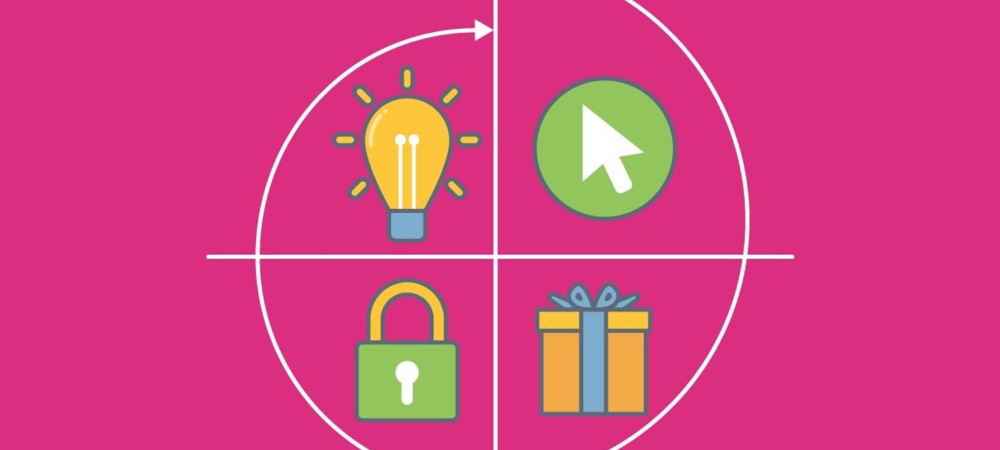 Building a Habit-Forming Product Starts With Your User Onboarding