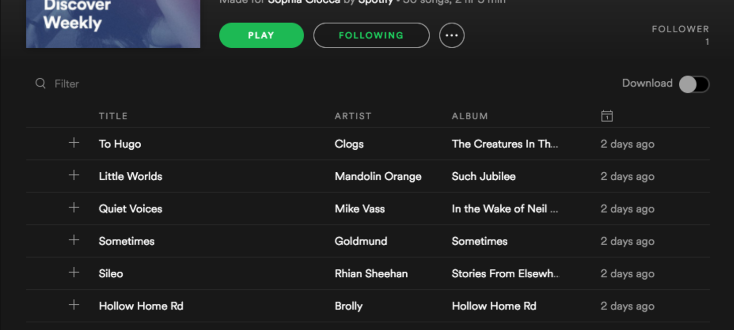 Spotify’s Discover Weekly: How machine learning finds your new music