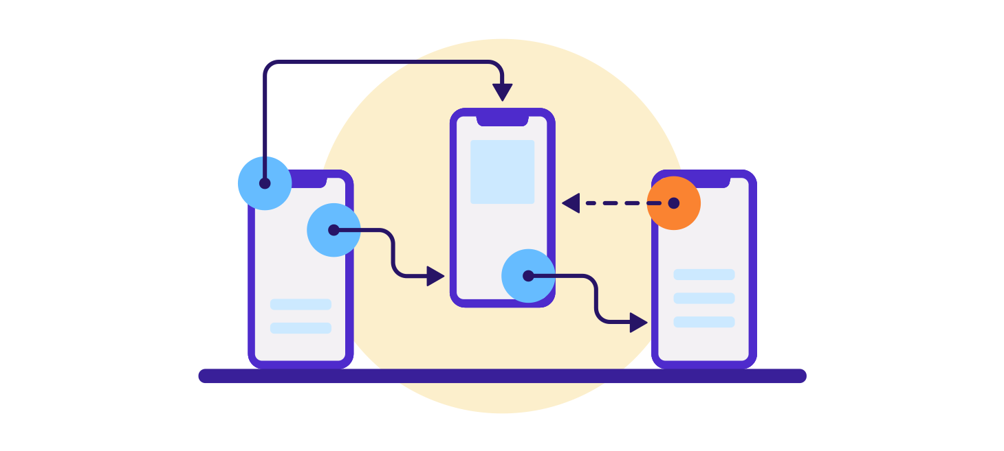 Flowkit for Sketch