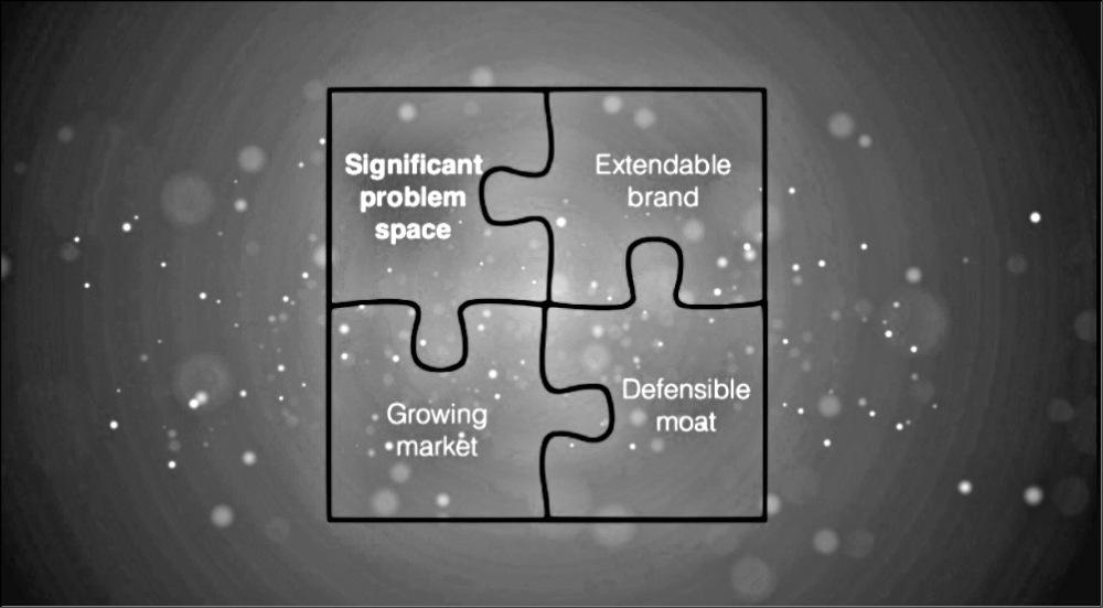 Getting Product Strategy right