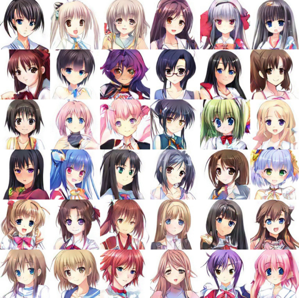 MakeGirlsMoe 2D 萌妹圖像產生器