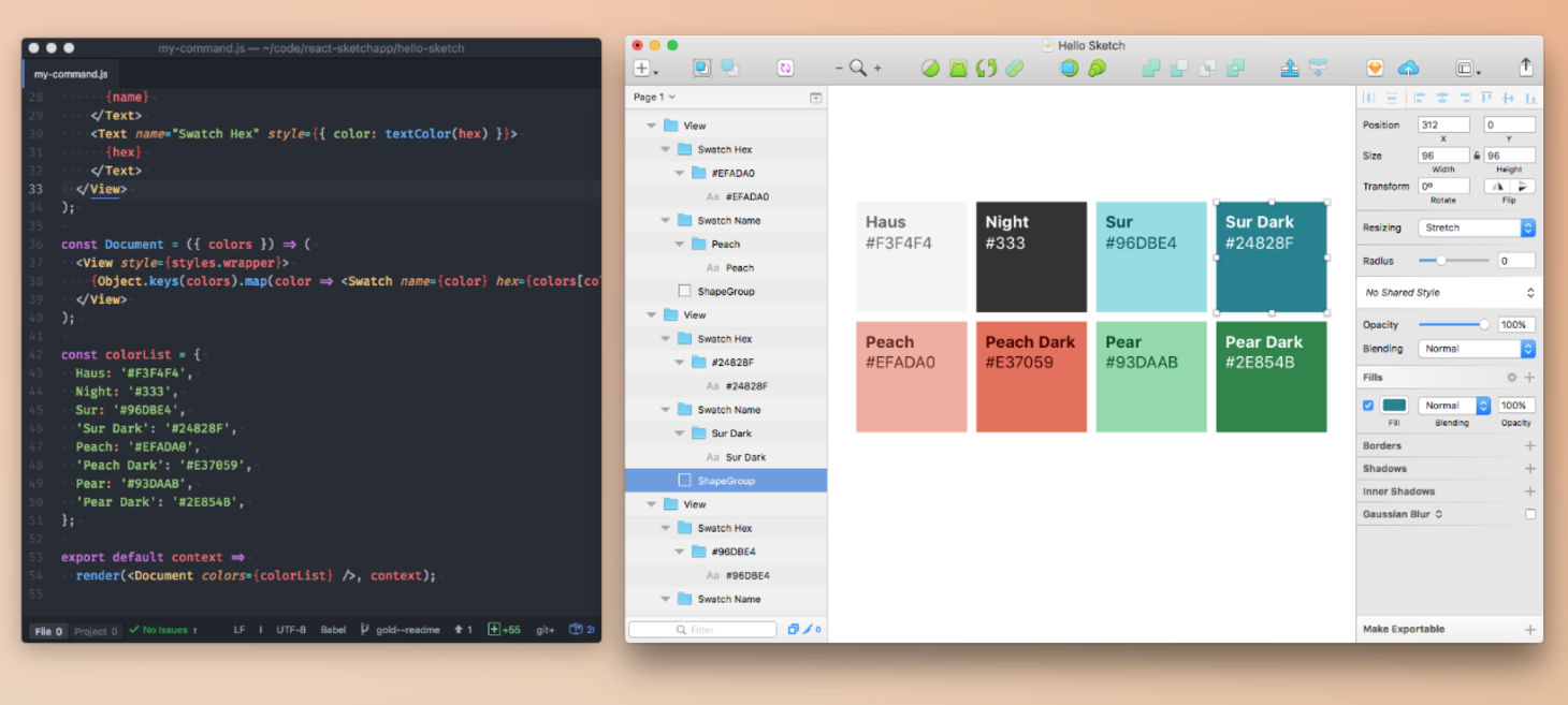 A Unified Styling Language