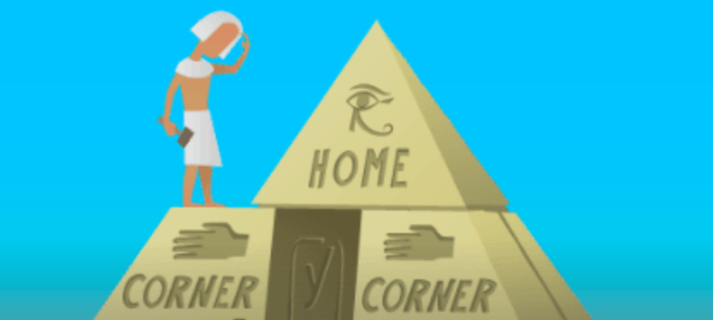 How to Set up a Cornerstone Content Strategy with Yoast SEO?
