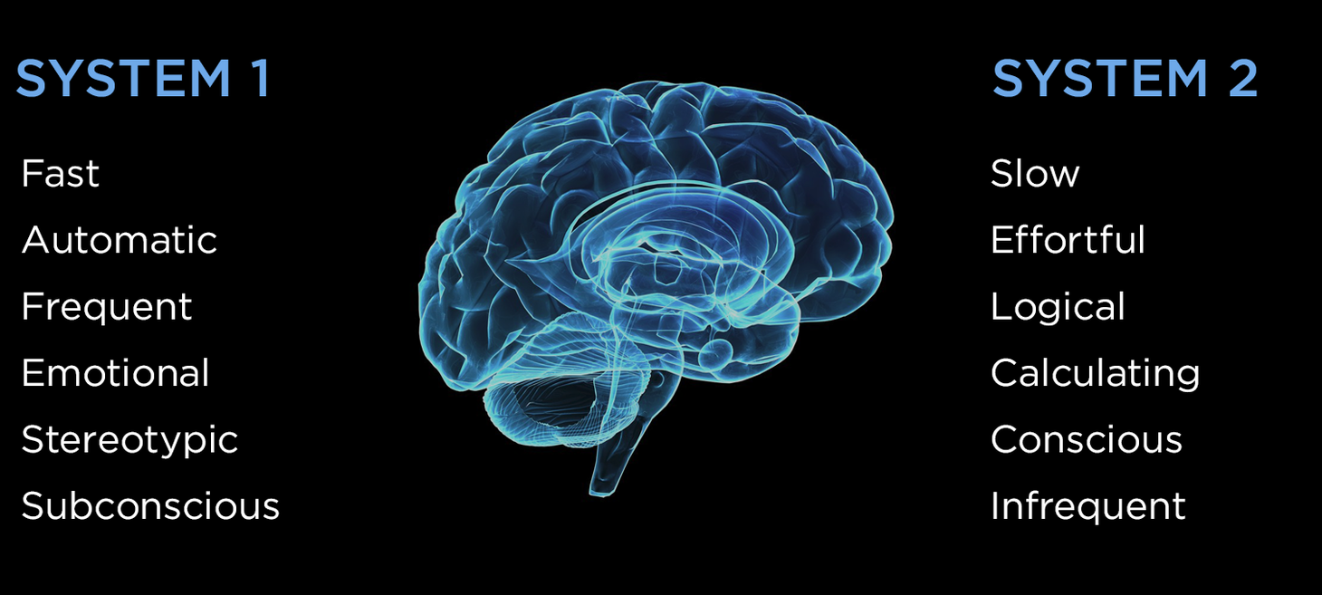 Design Psychology and the Neuroscience of Awesome UX 👀