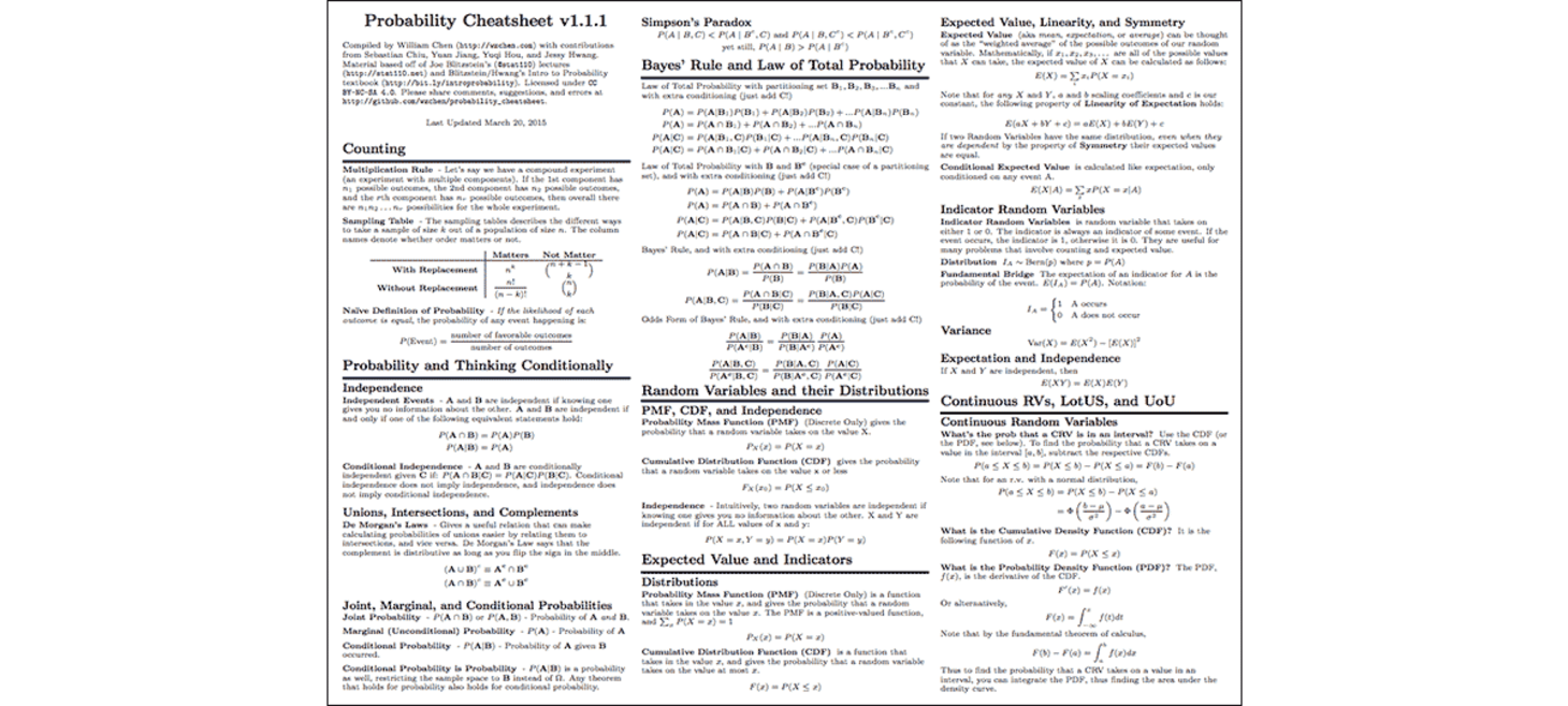 The Only Probability Cheatsheet You'll Ever Need