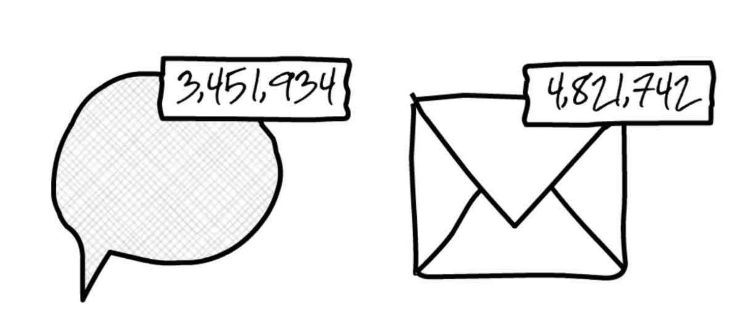How and Why to Keep Your Team Out of Communication Debt