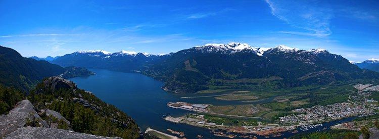 How to Shoot Panoramic Photos