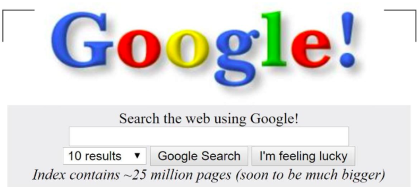 50 Fascinating Facts About Google You Probably Don’t Know