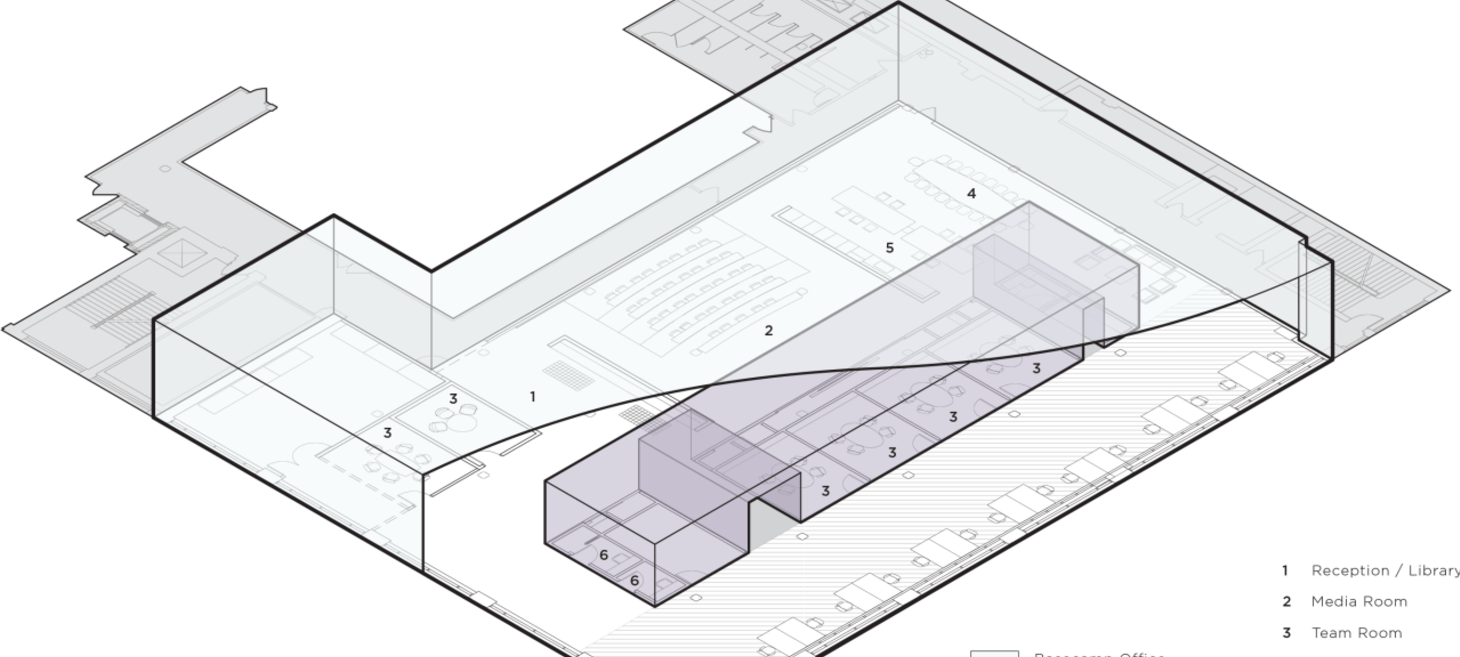 Library Rules: How to make an open office plan work