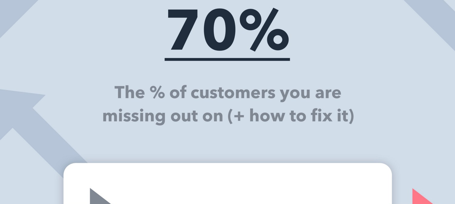 Why SaaS startups are missing out on 70+% of conversions (+ How to fix it)