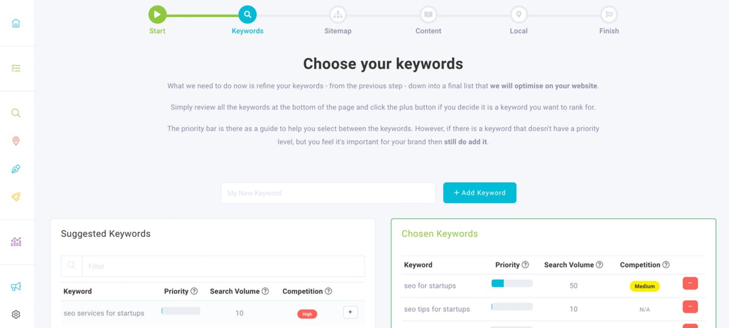 The automated SEO solution for startups - Hike
