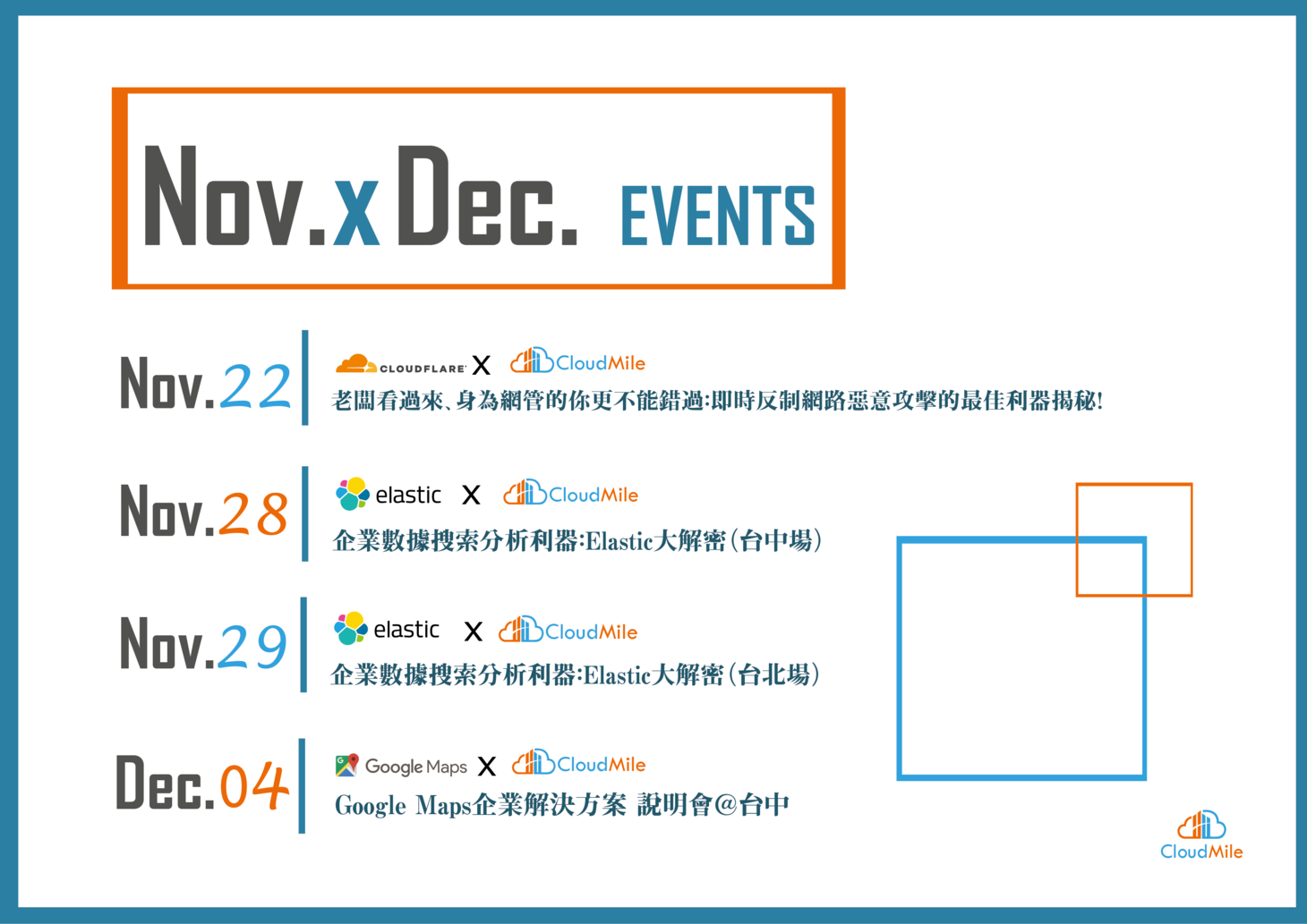 企業數據搜索分析利器:Elastic 大解密(台中場)