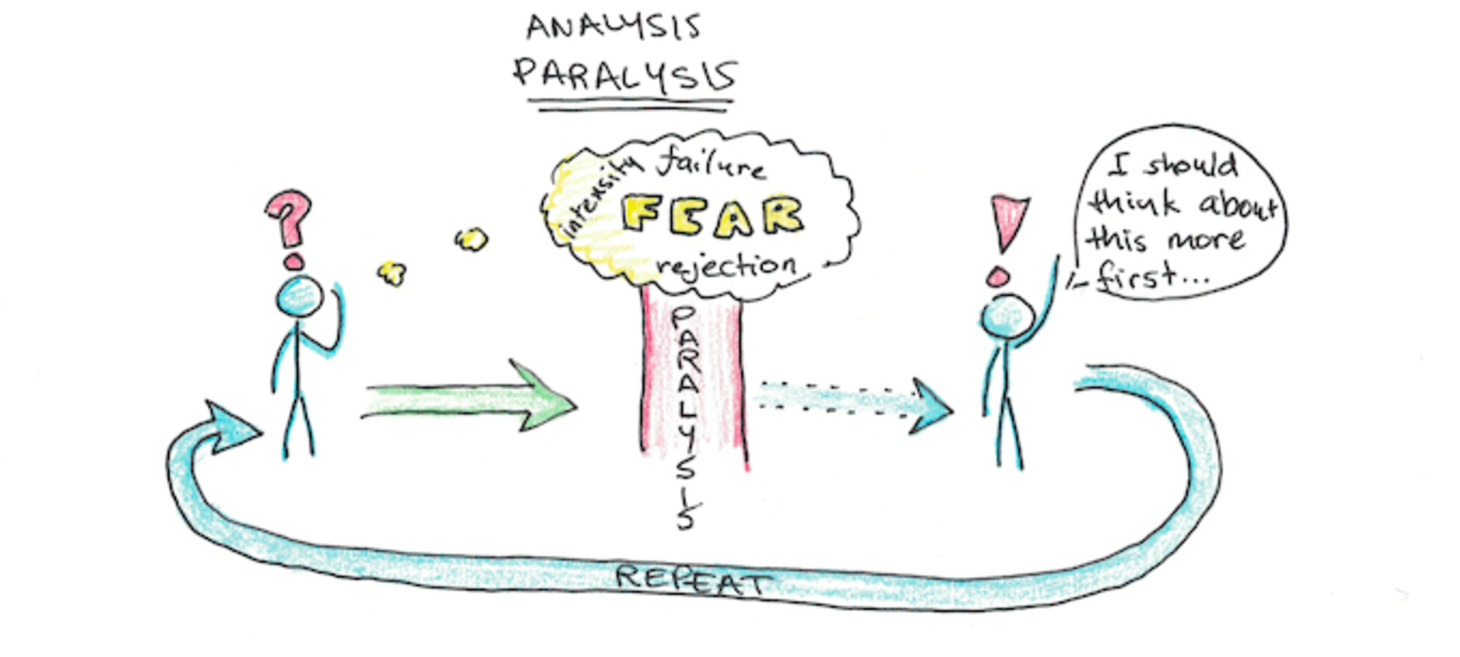 How to Push Past Your Analysis Paralysis