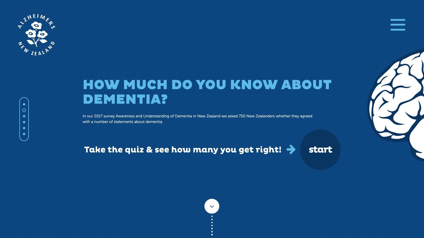 Alzheimers New Zealand Site