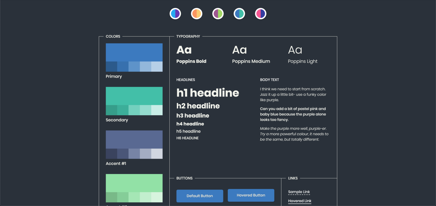 CSS Grid Powered Style Guide