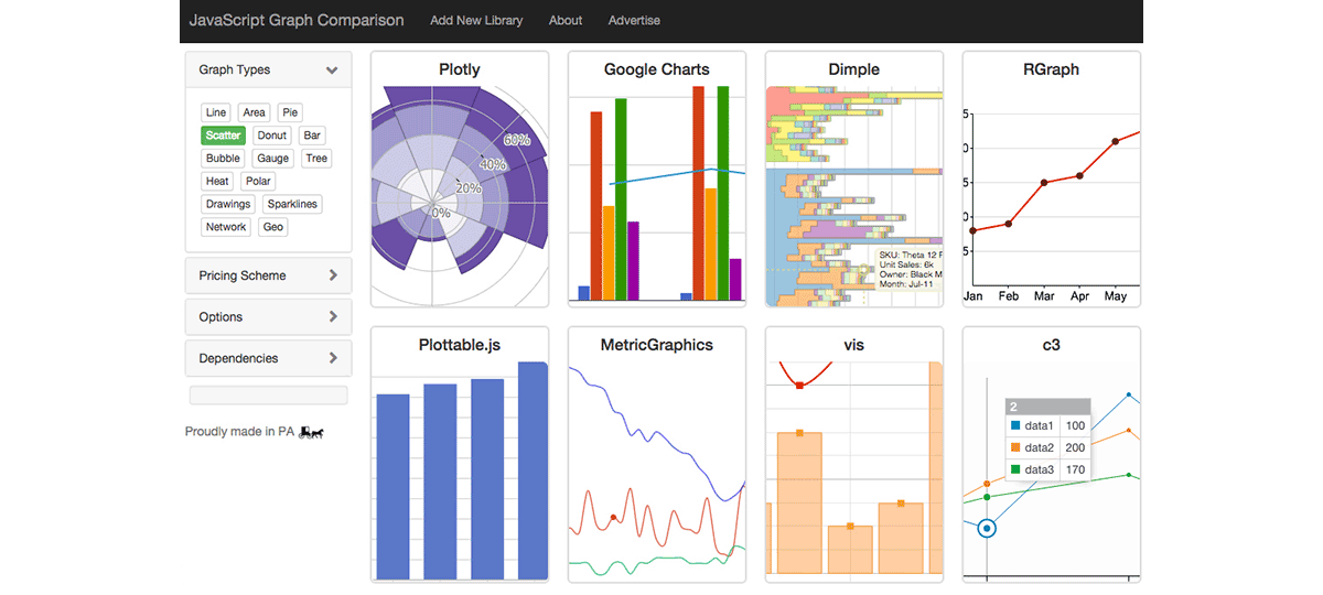 jsGraphs