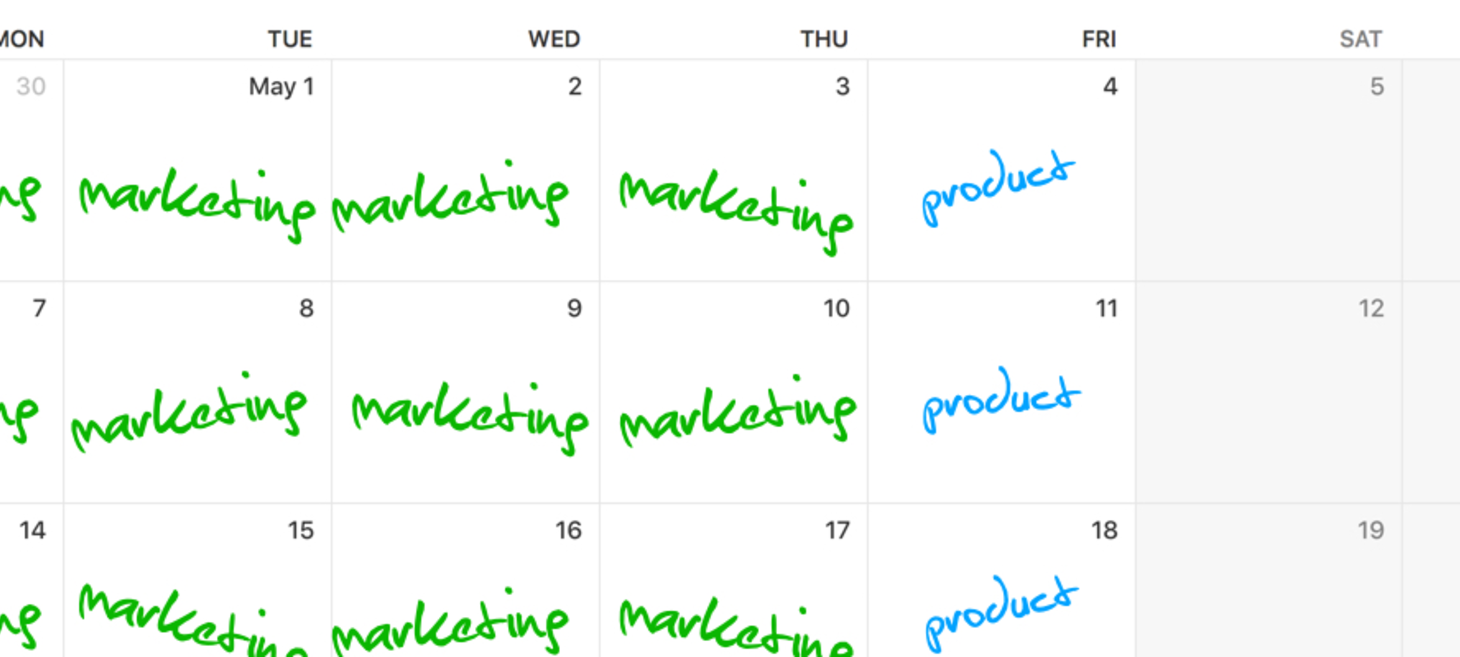 Why Running a Business is 80% Marketing and Only 20% Product