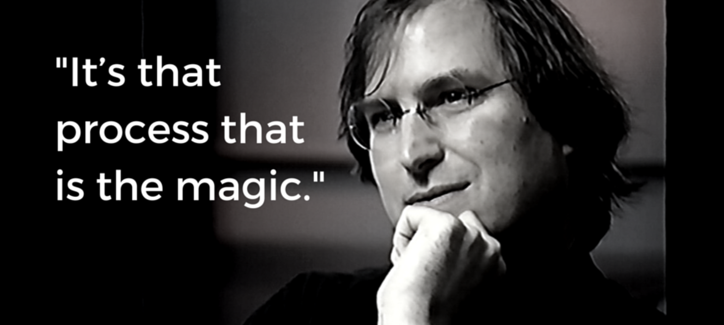 Still the biggest challenge for Product Managers everywhere..
