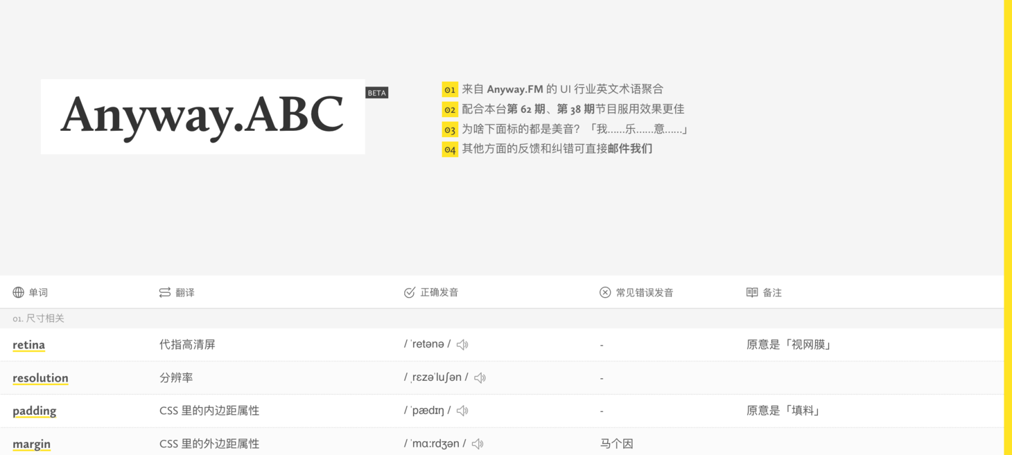 Anyway.ABC 安妮薇术语小词典