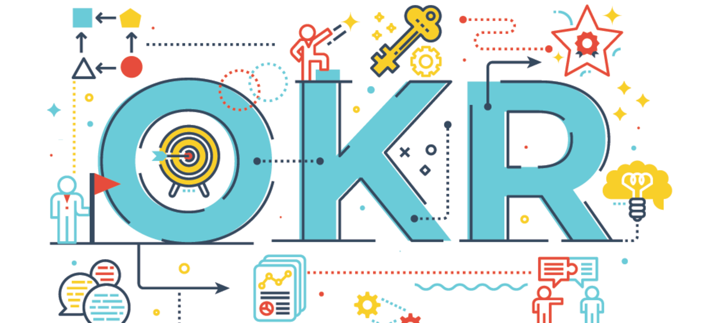 OKRs from a development team’s perspective